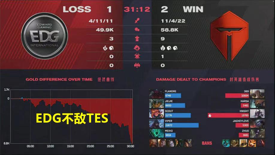 关于JackeyLove意外战胜SKT，反败为胜引爆全场！的信息